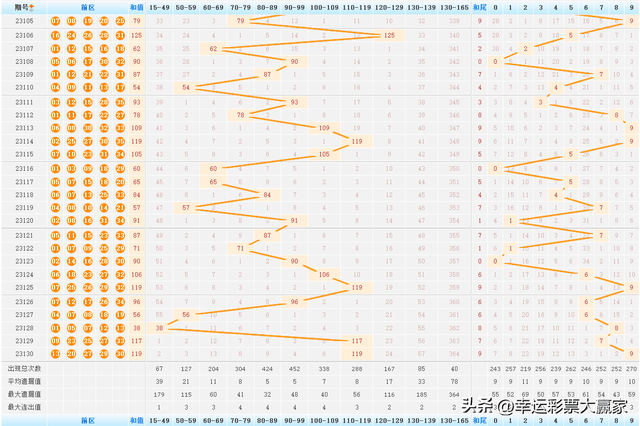 澳門4949最快開獎結(jié)果122期 06-15-22-35-41-46U：07,澳門4949第122期最快開獎結(jié)果分析與預(yù)測，探索數(shù)字背后的秘密（關(guān)鍵詞，澳門4949最快開獎結(jié)果、第122期、數(shù)字分析）