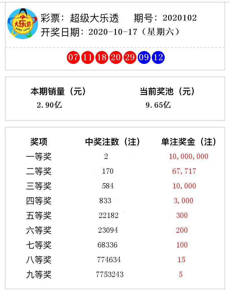 新澳精準資料大全免費更新019期 01-05-07-14-21-26H：22,新澳精準資料大全免費更新，探索與揭秘第019期（01-05-07-14-21-26H，22）的神秘面紗