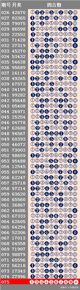 4949資料正版免費(fèi)大全124期 06-19-27-31-35-36T：46,探索4949資料正版免費(fèi)大全第124期，深度解析與獨(dú)特洞察