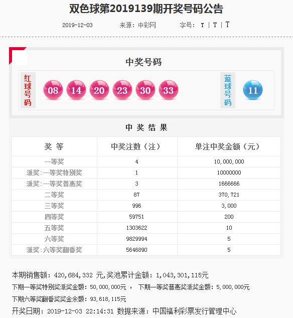 2025年2月 第51頁