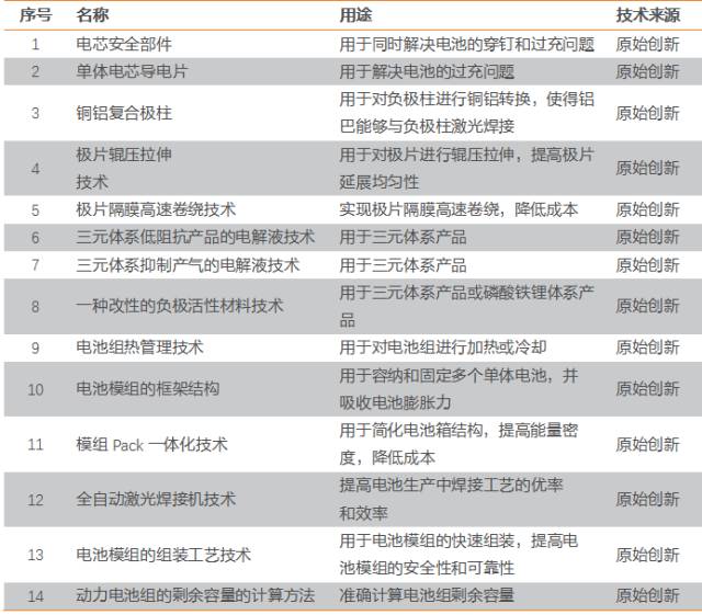 二四六香港全年免費資料說明075期 05-13-25-30-35-49W：28,二四六香港全年免費資料說明第075期——深度解析與獨特視角