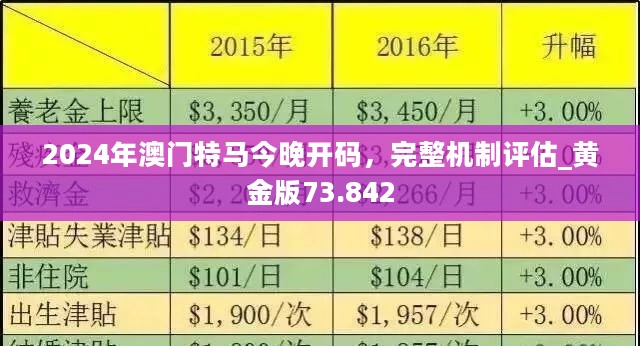 新澳門歷史所有記錄大全021期 06-12-14-28-34-39Y：44,新澳門歷史所有記錄大全第021期——探索與揭秘