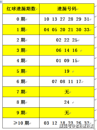 2025年港彩開獎結果083期 10-14-21-29-30-34A：48,探索未知，關于港彩開獎結果083期及背后故事的研究報告