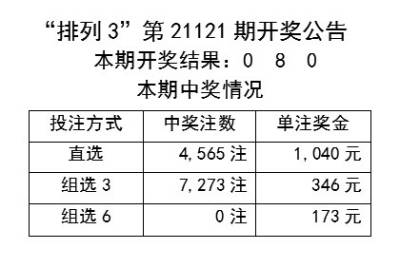 澳門天天彩期期精準單雙波色073期 10-12-37-39-42-47P：43,澳門天天彩期期精準單雙波色探討，以第073期為中心的觀察與解析