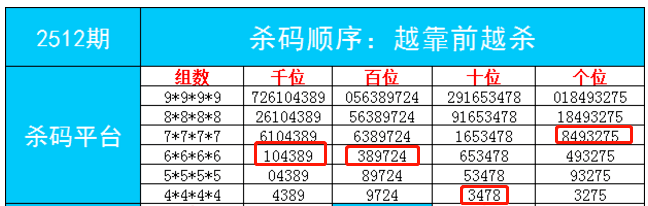 澳門一肖一碼 00055期 09-11-15-18-29-48P：39,澳門一肖一碼的秘密，探索第00055期的數字奧秘與預測分析