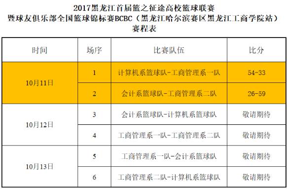 新澳好彩資料免費(fèi)提供056期 10-13-26-33-39-45M：41,新澳好彩資料免費(fèi)提供，探索第056期彩票的秘密（10-13-26-33-39-45M，41）