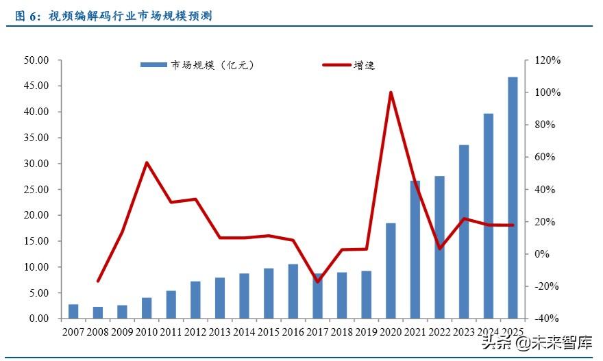 新澳門天天彩2025年全年資料137期 01-20-29-30-36-42S：47,新澳門天天彩2025年全年資料解析——第137期深度探討