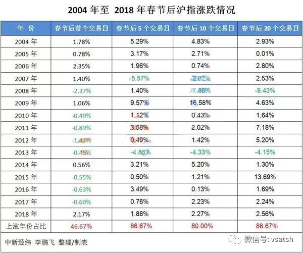 24年新澳免費資料095期 06-19-32-45-46-48T：19,探索新澳免費資料，揭秘第095期彩票的秘密