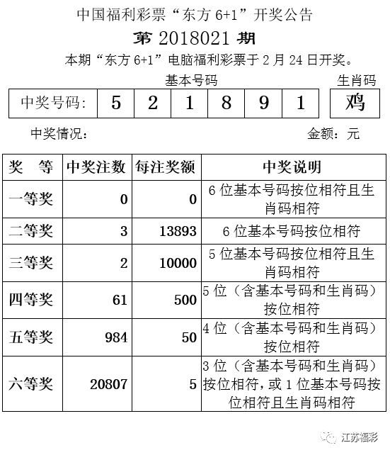 最準一肖一碼 00%噢061期 28-29-39-40-42-43F：36,揭秘最準一肖一碼，探尋幸運之門背后的秘密