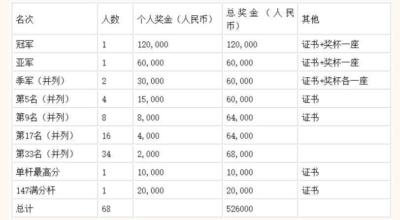 2025澳門特馬今晚開什么碼128期 01-14-27-40-42-47M：49,探索澳門特馬游戲，解碼未來開獎號碼的神秘面紗