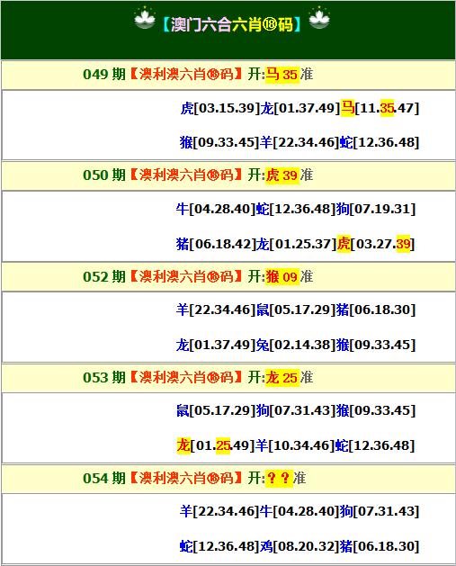 澳門最精準的資料免費公開104期 23-25-32-33-35-45Y：07,澳門最精準的資料免費公開，探索第104期的秘密與數字魅力