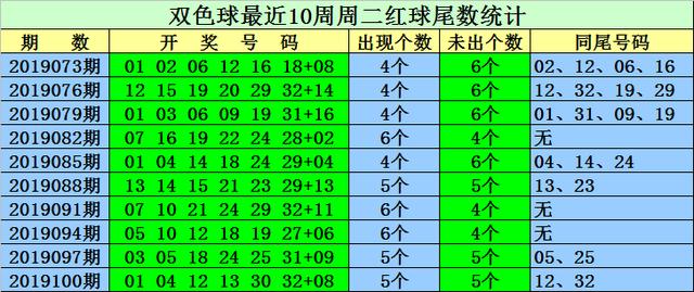 新澳資料免費精準網址是020期 02-14-19-31-32-47Z：35,新澳資料免費精準網址是020期，探索與揭秘