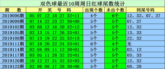 2025年澳門正版免費122期 02-08-12-30-33-37U：21,探索澳門正版彩票的未來，以2025年澳門正版免費彩票為例