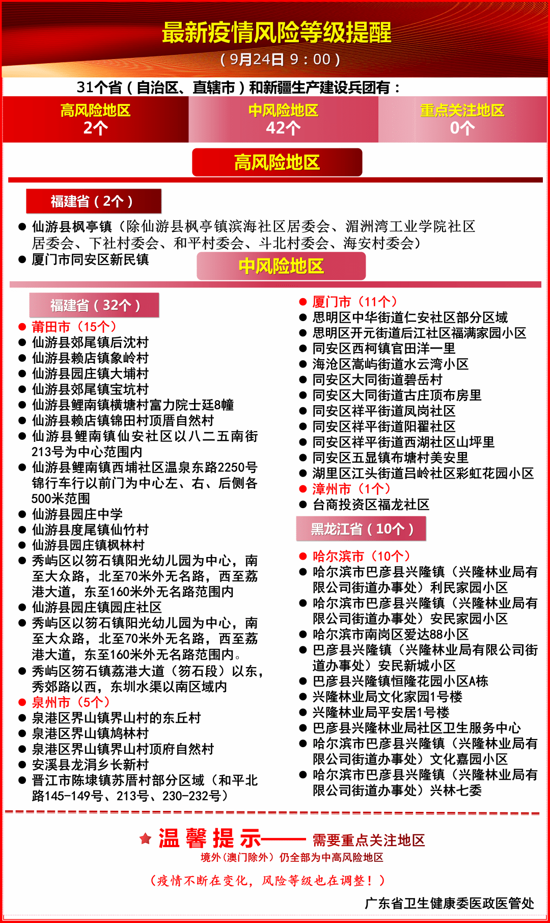 2025年2月21日 第2頁