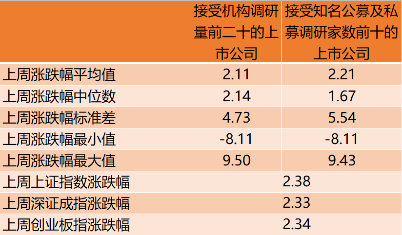 新澳好彩免費(fèi)資料查詢水果之家045期 21-33-34-40-42-44Q：12,新澳好彩免費(fèi)資料查詢與水果之家的探索之旅，第045期揭秘與深度解析