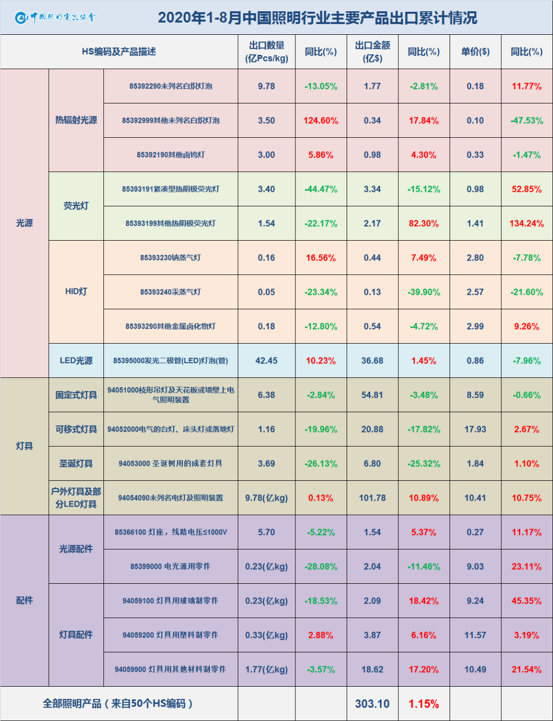 新澳門(mén)天天開(kāi)獎(jiǎng)結(jié)果022期 05-13-15-18-19-33Y：34,新澳門(mén)天天開(kāi)獎(jiǎng)結(jié)果第022期深度解析，開(kāi)獎(jiǎng)號(hào)碼背后的秘密與未來(lái)趨勢(shì)預(yù)測(cè)