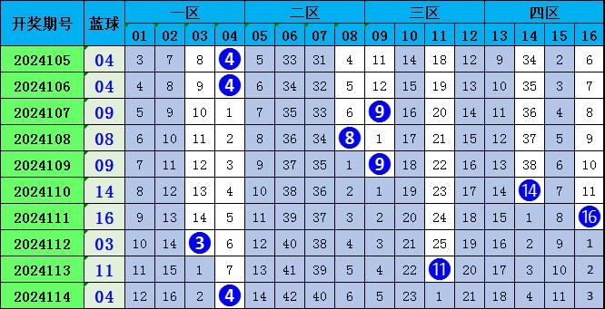 澳門六6合開獎大全049期 12-14-20-23-24-27W：39,澳門六6合開獎結(jié)果解析，第049期開獎數(shù)據(jù)深度探討