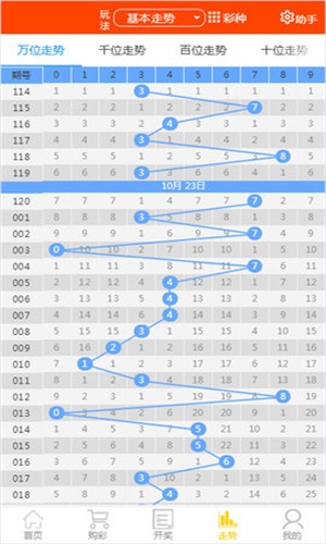 正版馬會免費資料大全一二三057期 23-45-34-12-03-49T：09,正版馬會免費資料大全一二三057期，探索與獲取