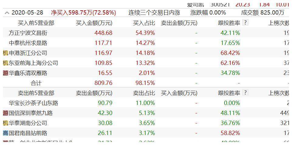 2025年新奧門特馬資料93期146期 02-03-17-32-41-49E：45,探索新澳門特馬資料，解析第93期與第146期的奧秘（關(guān)鍵詞，02-03-17-32-41-49及E，45）