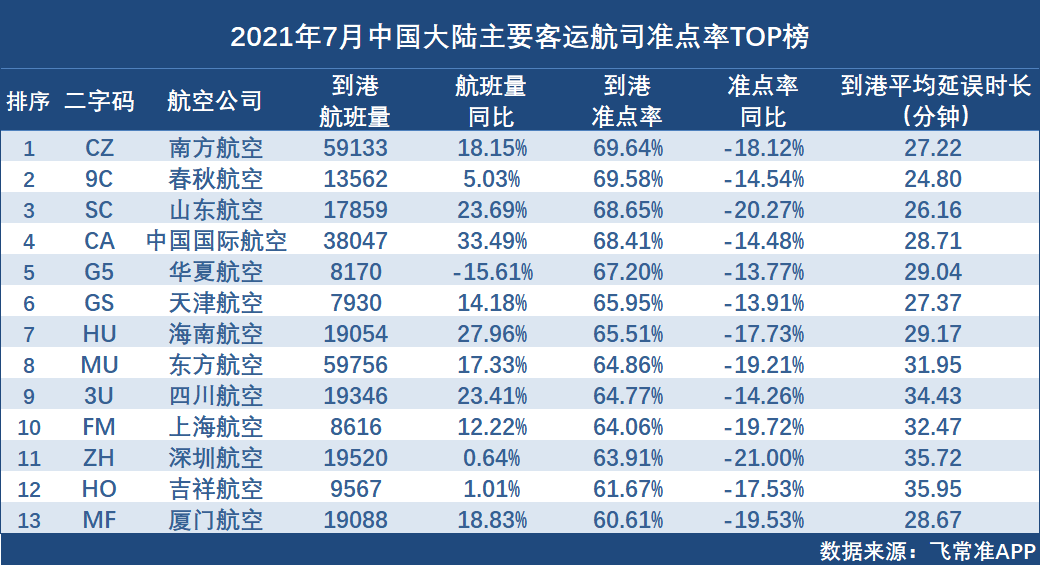 澳門精準一碼100%準確013期 02-03-05-08-09-39P：06,澳門精準一碼，揭秘預測背后的秘密與探索真實可能性