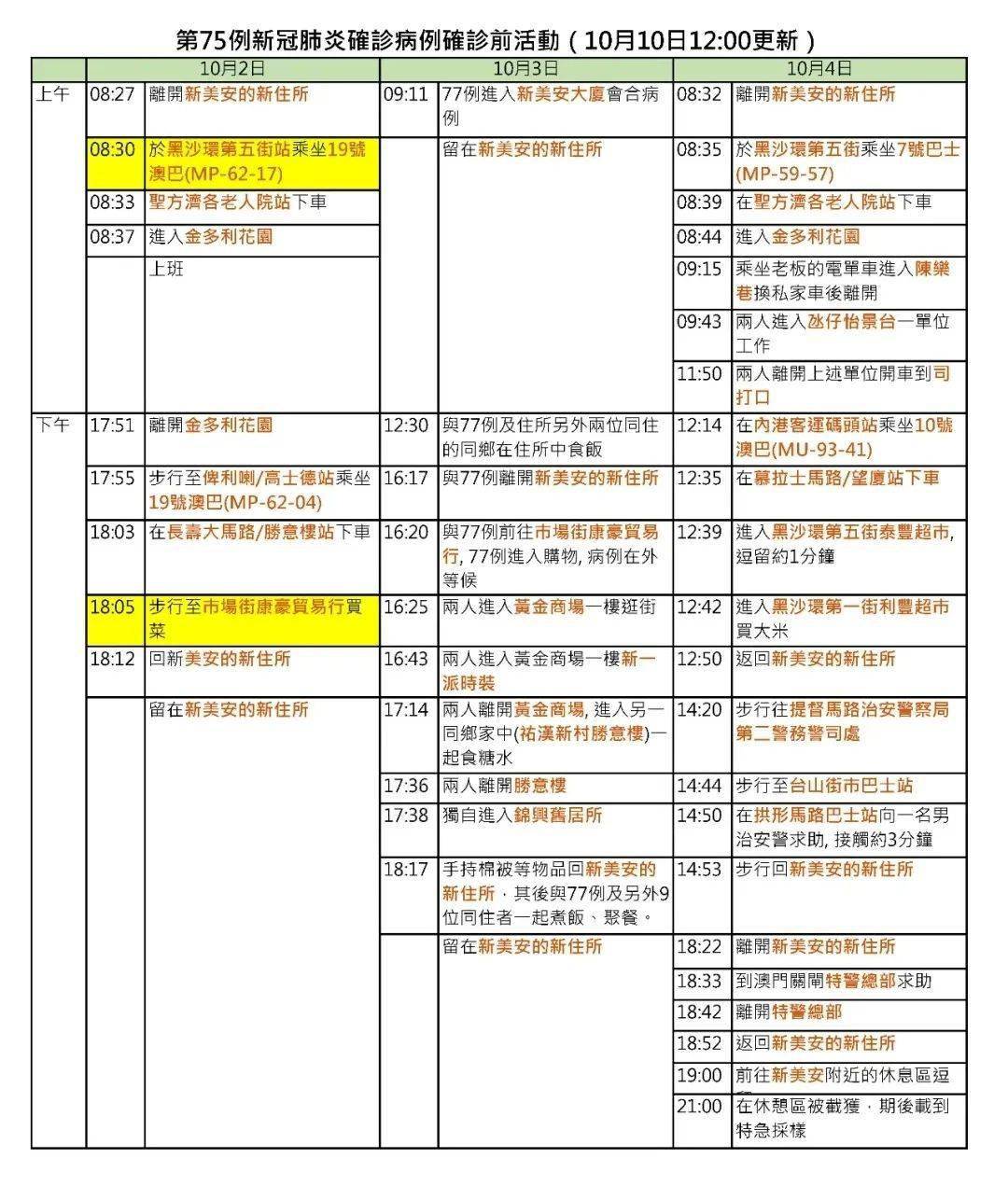 天天開獎澳門天天開獎歷史記錄100期 02-10-26-33-39-47Q：30,澳門天天開獎歷史記錄分析，探索100期內的數據軌跡與未來趨勢（關鍵詞，天天開獎、歷史記錄、澳門彩票）