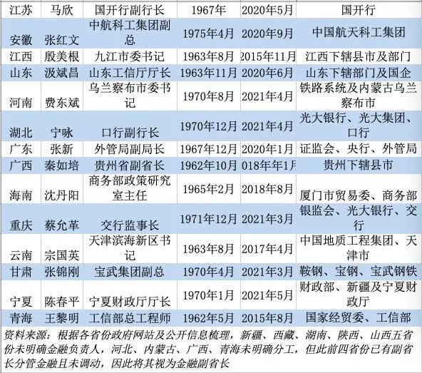 2025新澳精準資料大全013期 06-15-48-22-31-45T：35,探索未來之門，2025新澳精準資料大全第013期詳解