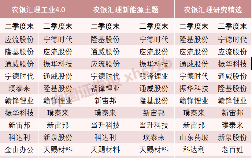 新澳2025正版資料免費公開014期 01-21-29-39-27-44T：11,新澳2025正版資料免費公開第014期，解密數字世界的寶藏之旅（附詳細數據）